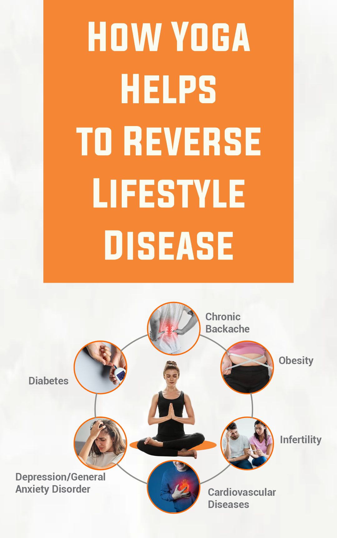 Yoga and Lifestyle Diseases